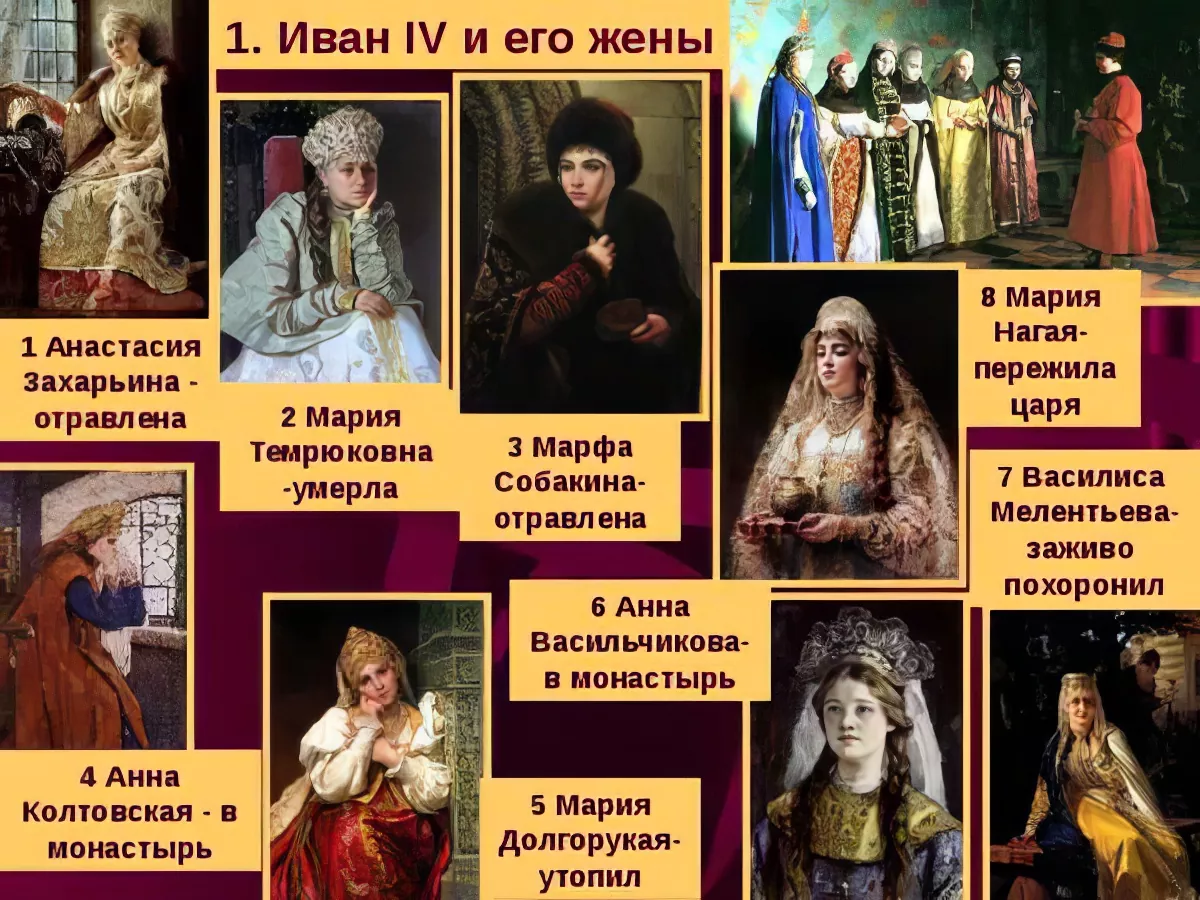 История со сватовством и переписка царя и королевы