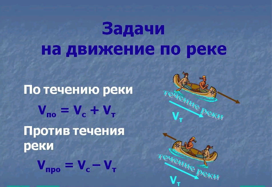 Первый в мире пароход. первый военный пароход россии первый пароход был построен