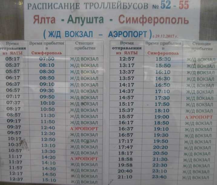 Если вы были в Крыму и не проехали в троллейбусе по линии Симферополь Ялта вам срочно нужно купить билеты и совершить одно из самых романтических путешествий по Крыму Есть такой мультфильм Паровозик из Ромашкова все свои опоздания он мотивиров