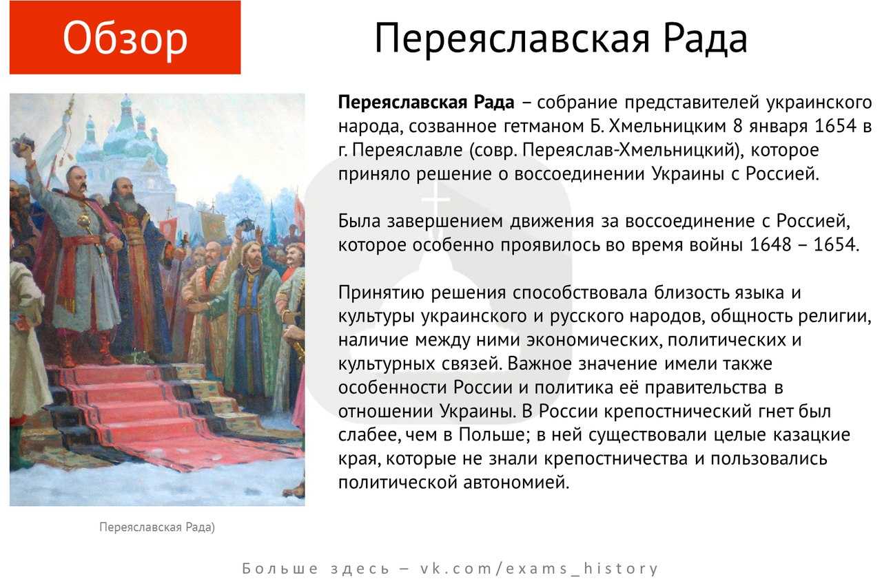 Воссоединение украины с россией xvi-xvii вв.