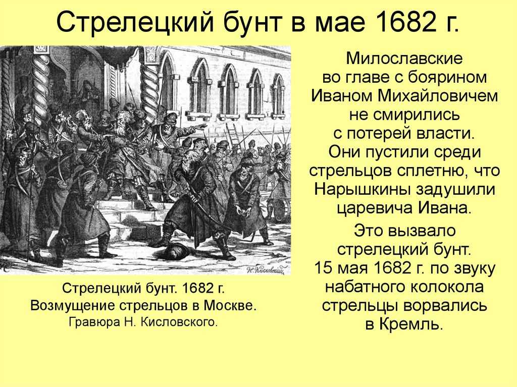 Стрельцы - читайте бесплатно в онлайн энциклопедии «знание.вики»