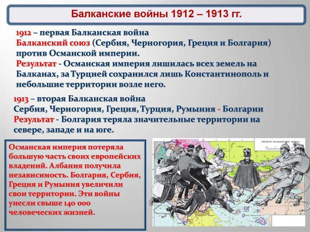 Первая балканская война итоги 1912-1913, причины кратко
