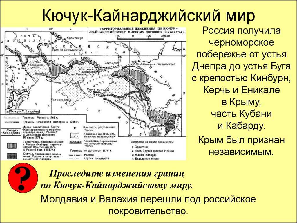 Завоевание крыма: главная цель османской и российской империй в xviii веке | статья в журнале «молодой ученый»