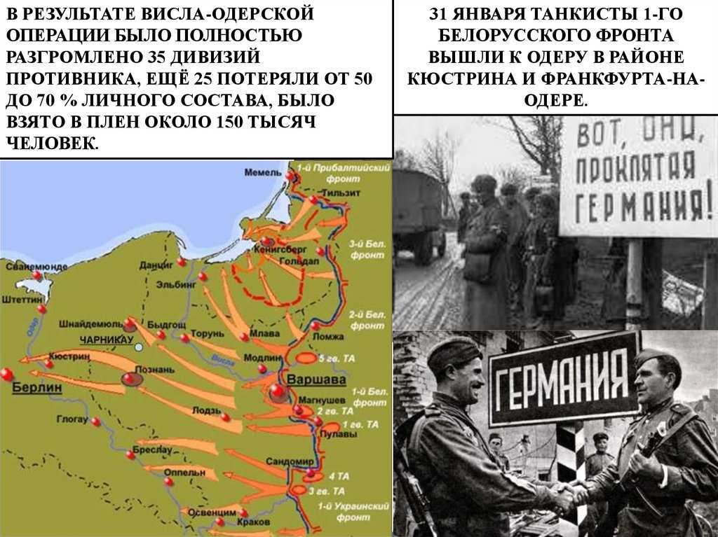 12 января 1945 года - начало висло - одерской операции.