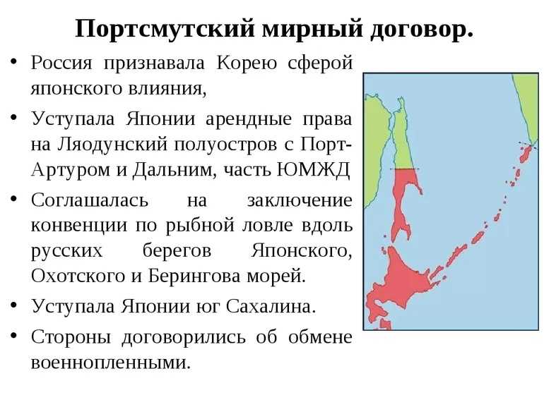 Портсмутский мирный договор: дата заключения, условия и значение - switki.ru