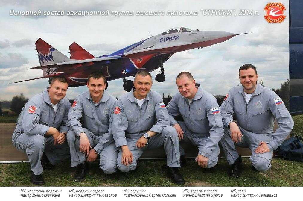 Если летчик хотя бы на полсекунды отвлечется то не факт что при скорости 600 700 км ч он сумеет выдержать свое место в строю Полковник С Осяйкин начальник по боевой подготовке 234 ЦПАТ 6 мая исполняется 28 лет со дня основания