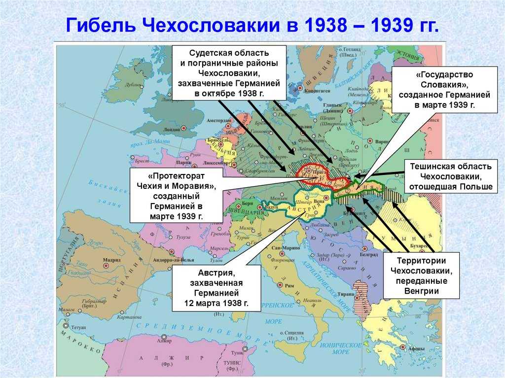 Внешняя политика германии 1933-1939 гг.