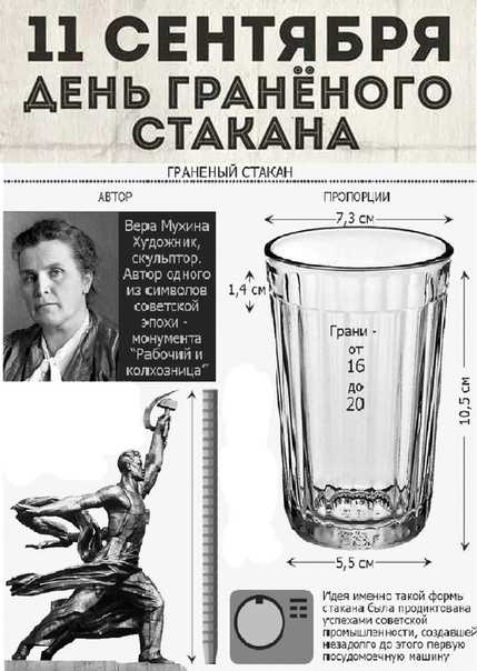 Советский граненый стакан - один из символов ссср: рассказываю кто его придумал и что означало кол-во граней - tuday.ru