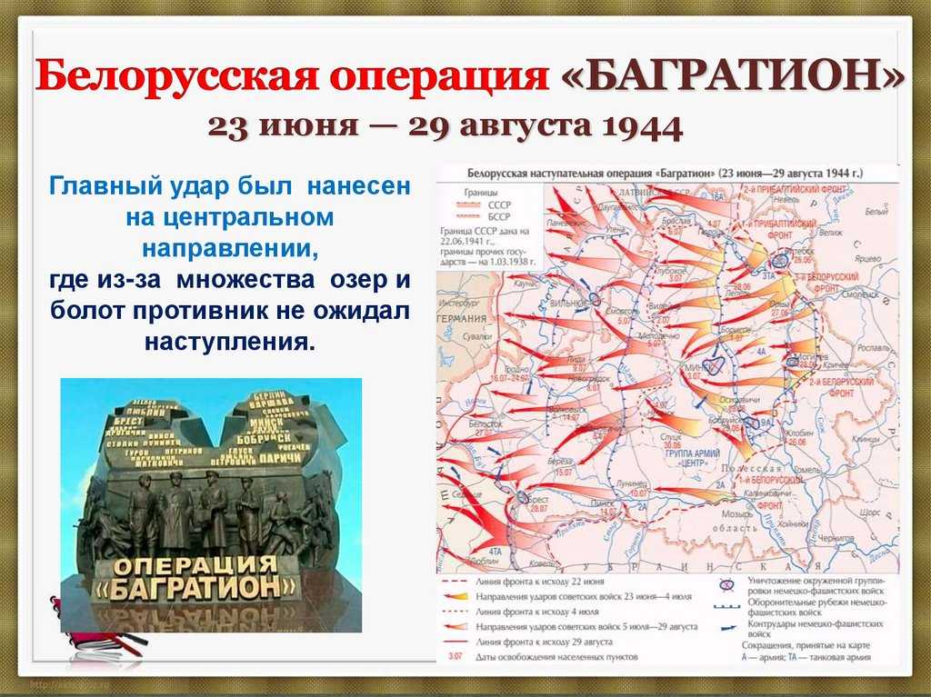 Освобождение белоруссии. операция «багратион». история второй мировой войны