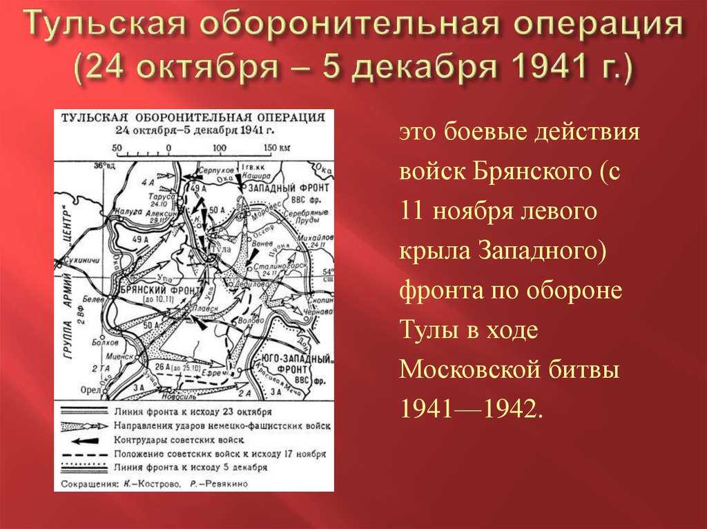 Оборона тулы - кратко об историческом событии 1941 года
