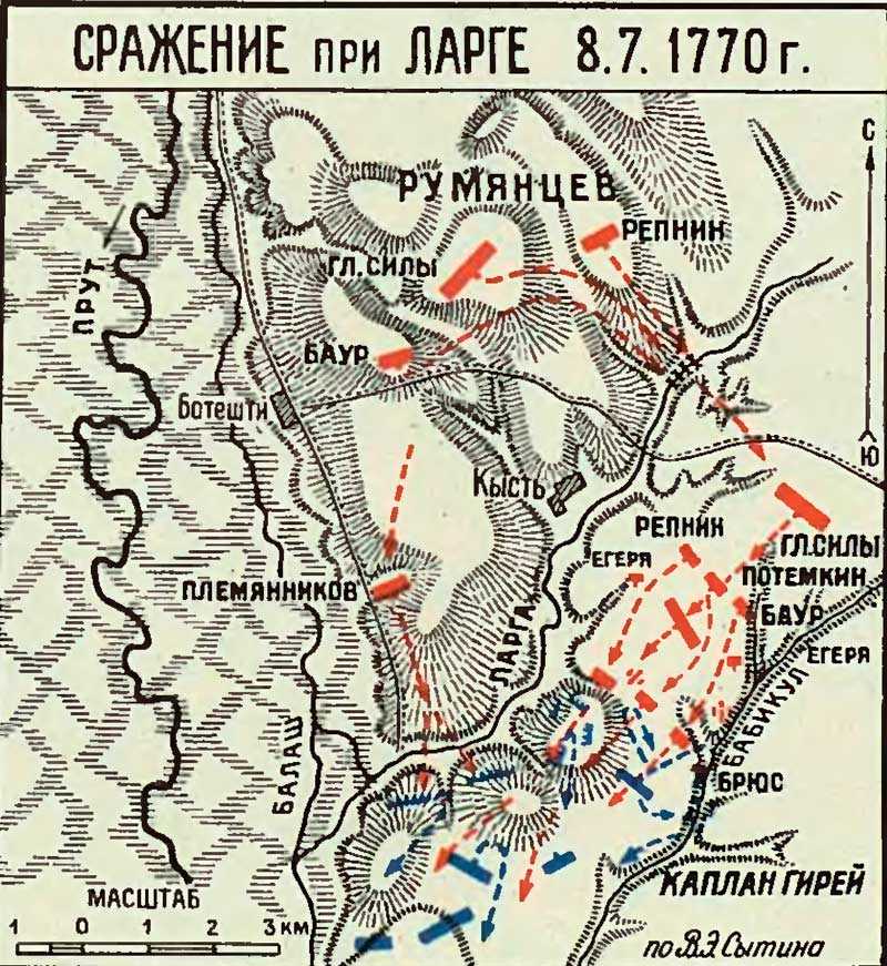 18 июля