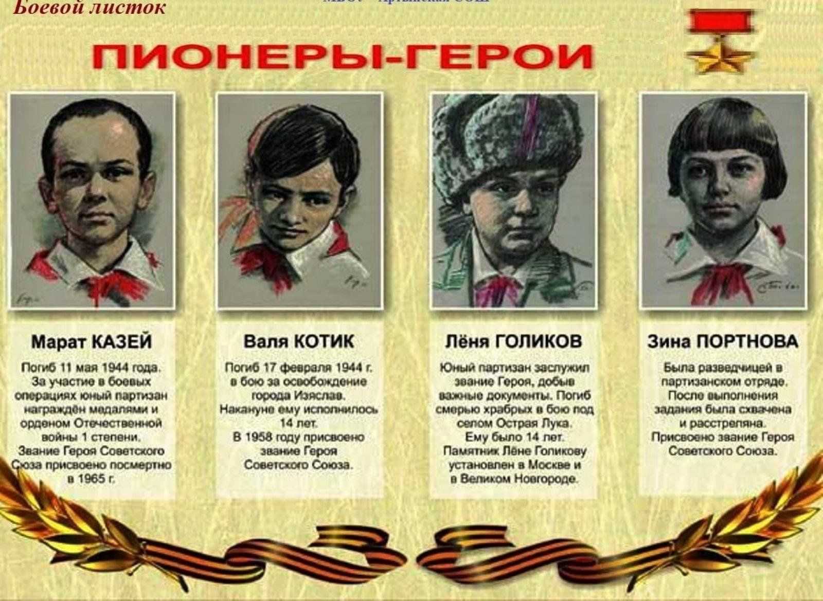 11 - 17 февраля дни памяти  валентина котика (самый юный герой ссср)