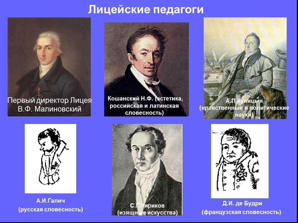 Во время учения в пажеском корпусе. из истории пажеского корпуса