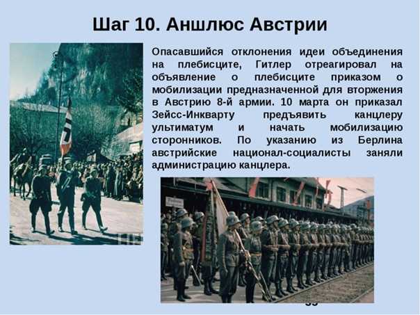 Аншлюс австрии: подготовка третьего рейха