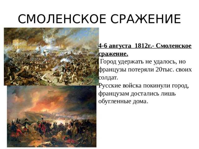 Смоленское сражение: 200 лет спустя