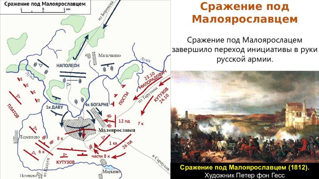 Сражение под малоярославцем — энциклопедия руниверсалис
