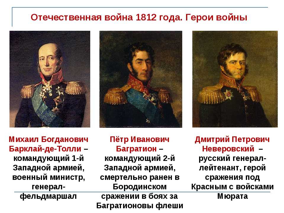 Музей истории города иркутска  - архив   — в 1771 году родился николай раевский