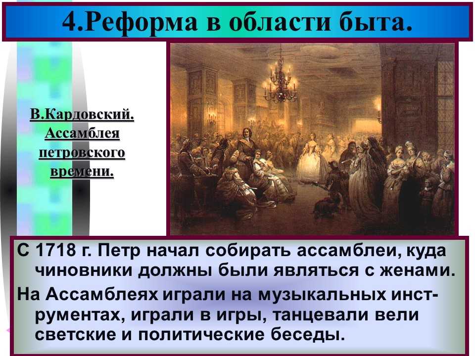 Просвещение и образование петровского времени. реформы петра в области культуры. презентация, доклад