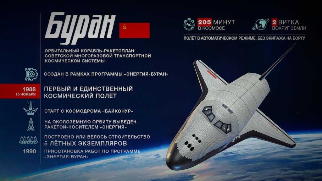 Pipl • 15 ноября 1988 года полёт «бурана»