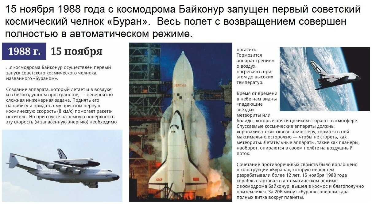 30 лет со дня запуска комплекс «энергия — буран» » северо-западный союз «ветераны космических войск»