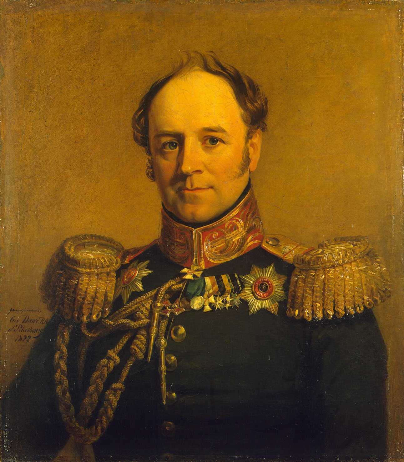 Бенкендорф александр христофорович