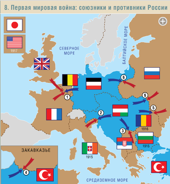 Роль и значение русского фронта в войну 1914-1917 гг. по иностранным военным источникам. – к. перепеловский | военная быль