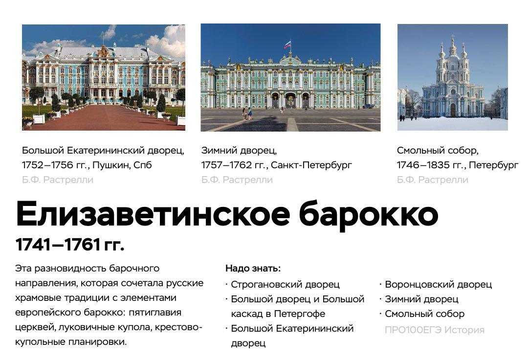Карл иванович росси