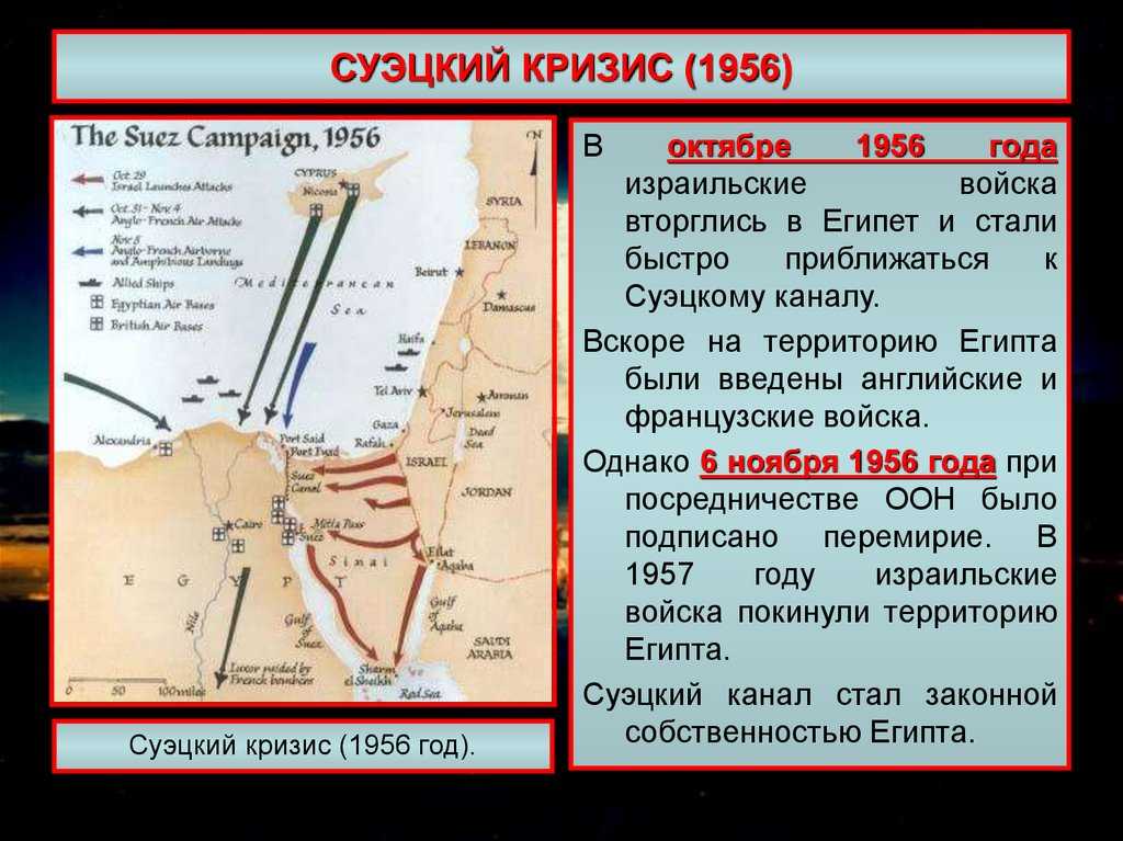 Суэцкая война (1956–57)