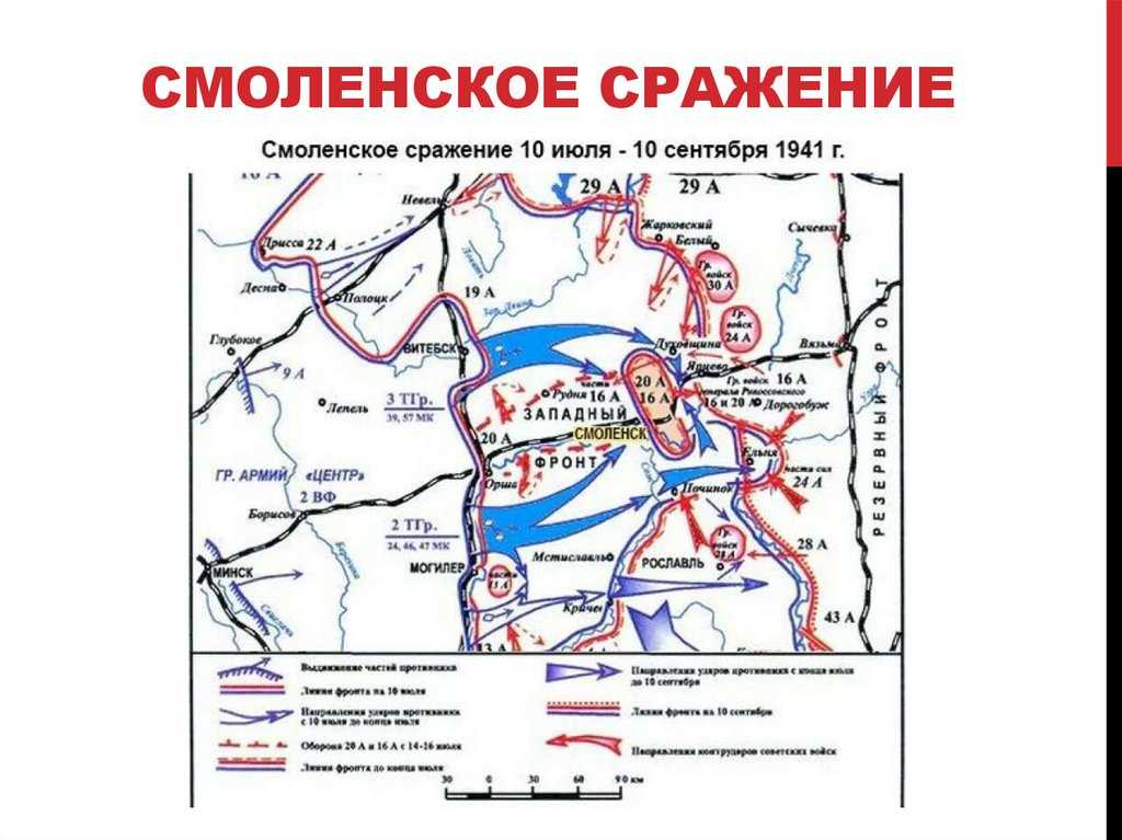 Смоленское сражение (1941) - читайте бесплатно в онлайн энциклопедии «знание.вики»