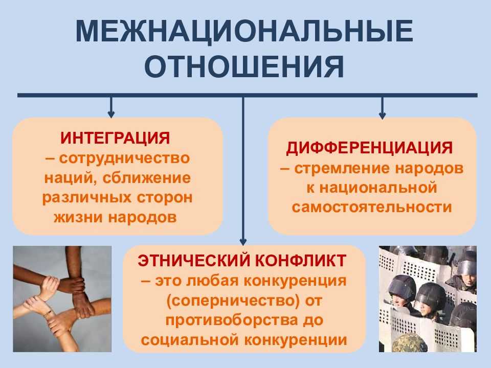 В случае с ближневосточным пейзажем такой сюжет складывается уже в третий раз Первые два закончились самыми кровопролитными в истории человечества мировыми войнами И это даёт примерное понимание того в какую игру вмешалась сегодня Россия на Бли