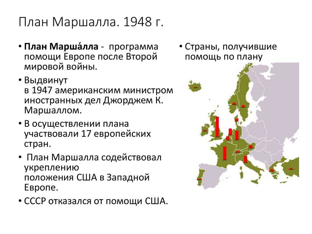 Экономический план, перекроивший мировую политическую систему - парламентская газета