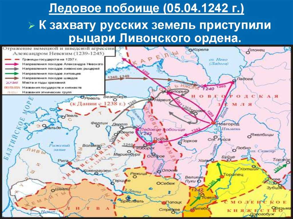 Основные события ливонской войны