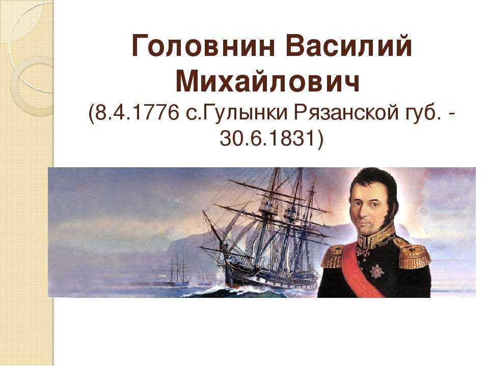 Знаменитые земляки рязанской области