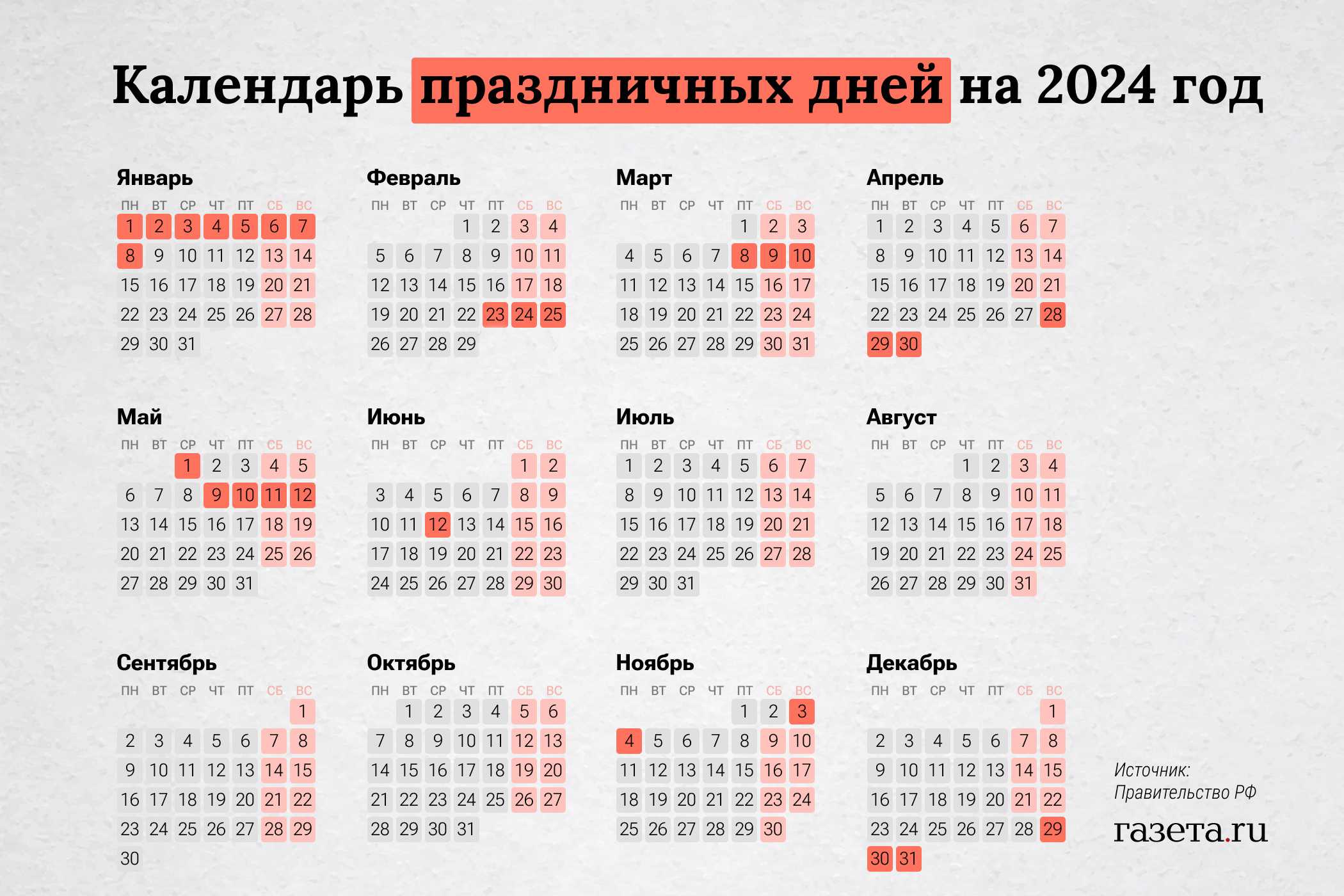 Житие святого митрополита алексия московского (5 видео)