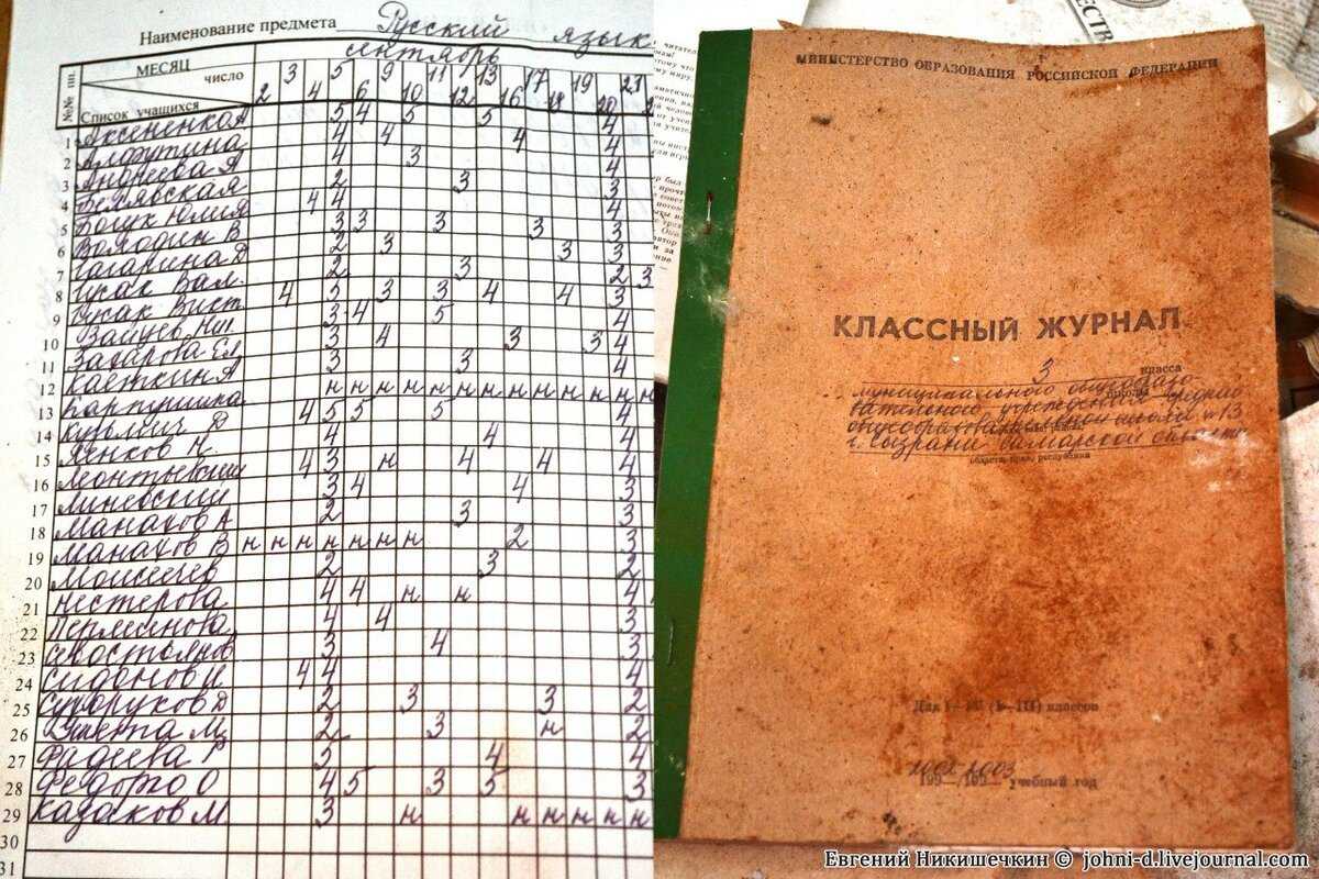 Биография некрасова