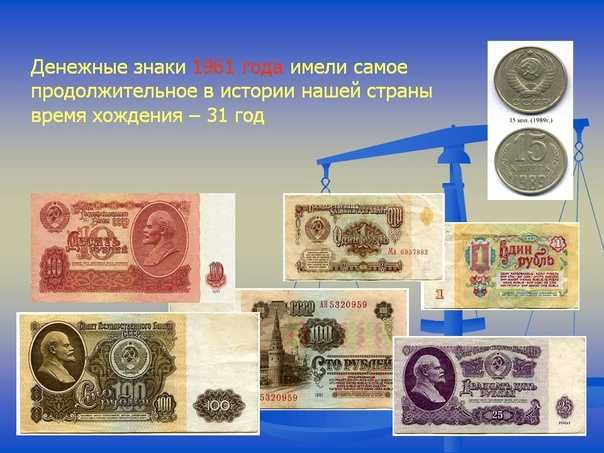 История денежного обращения в дореволюционный период