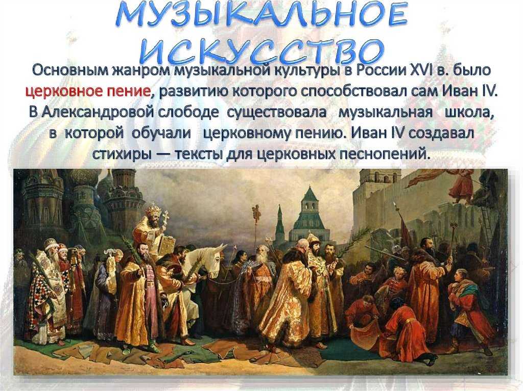 Россия в xvi веке  доклад, проект