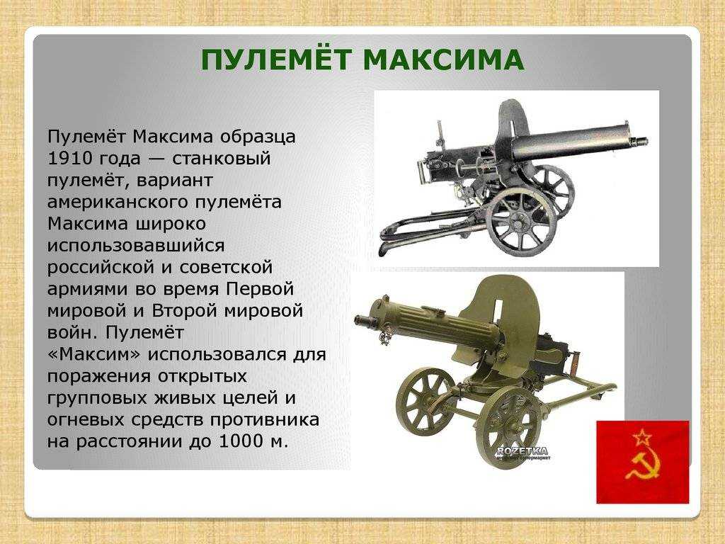 Пулемет максима - первое автоматическое оружие и родоначальник траншейной войны, разработка, характеристики, боеприпасы и модификации, отечественные модели