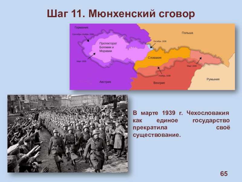 Чехословакия во второй мировой войне