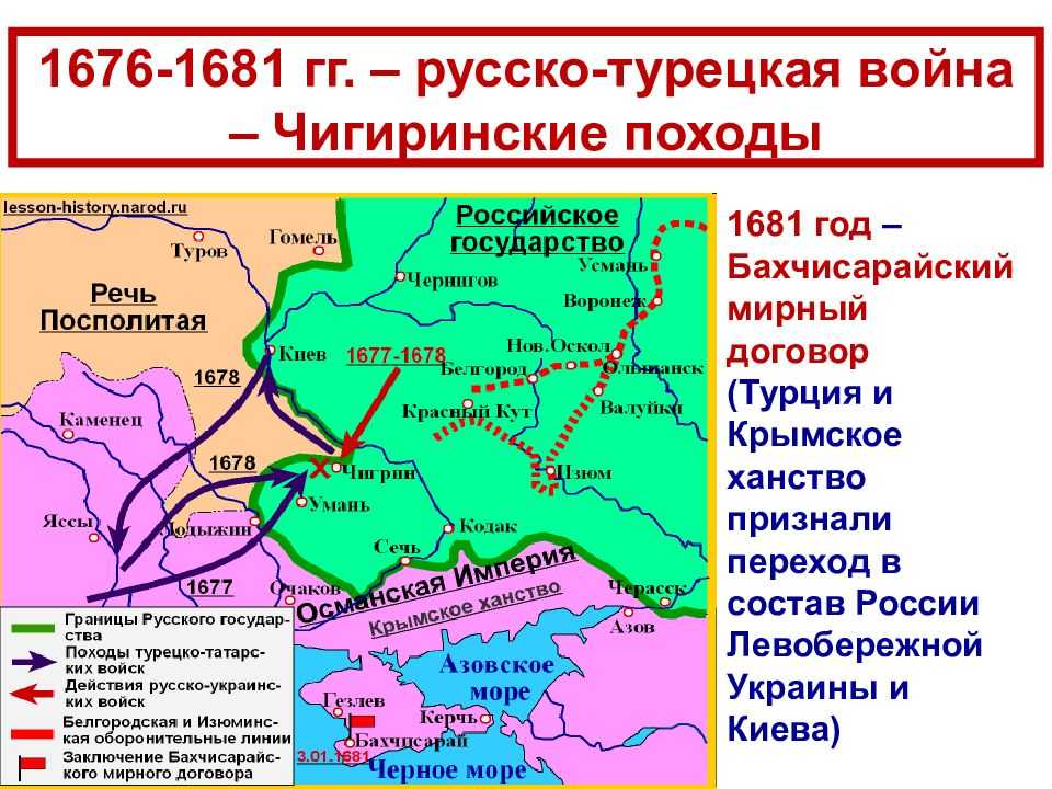 Русско-турецкие войны. историческая справка. | каменск-уральский. страницы истории.
