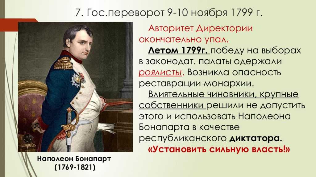 Бонапарт наполеон i