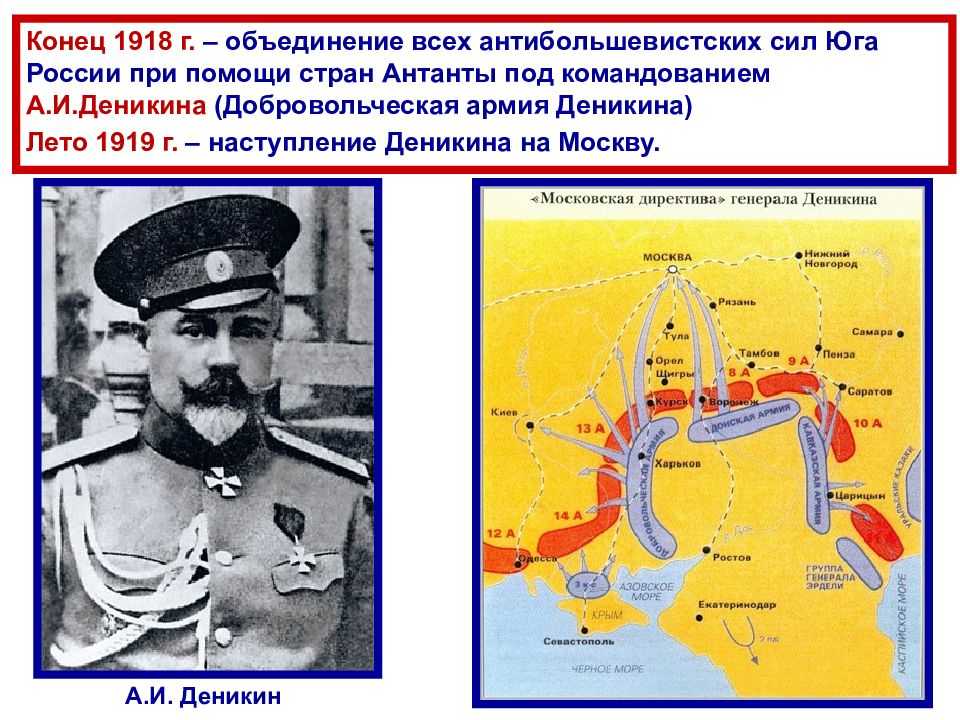 История создания, сражения и поражения армии деникина