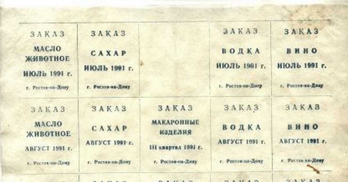 Карточная система распределения продуктов среди населения. карточная система снабжения населения
