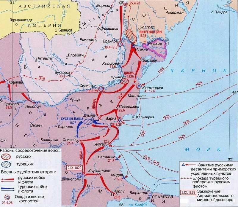 Русско турецкая война 1828-1829 годов
русско турецкая война 1828-1829 годов