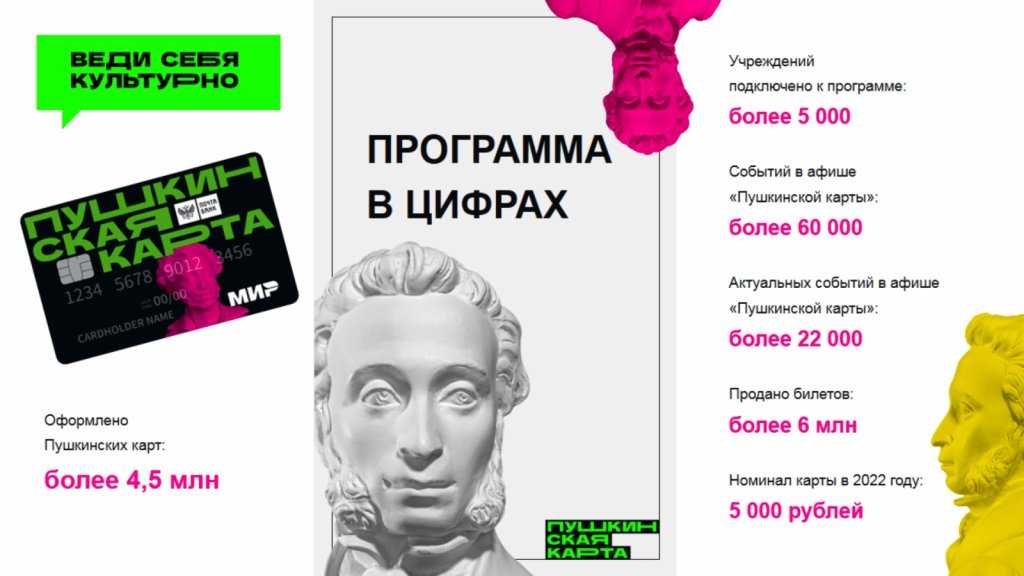 Презентация по истории на тему день народного единства (7 класс)  доклад, проект