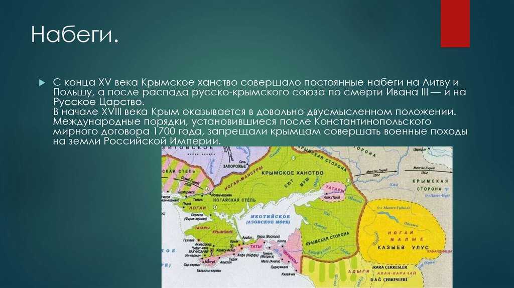 Крымские походы голицына в 1687 и 1689 годах