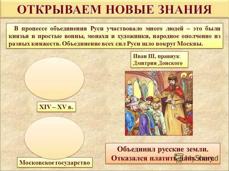 Основные события правления ивана 3 | плюсы и минусы