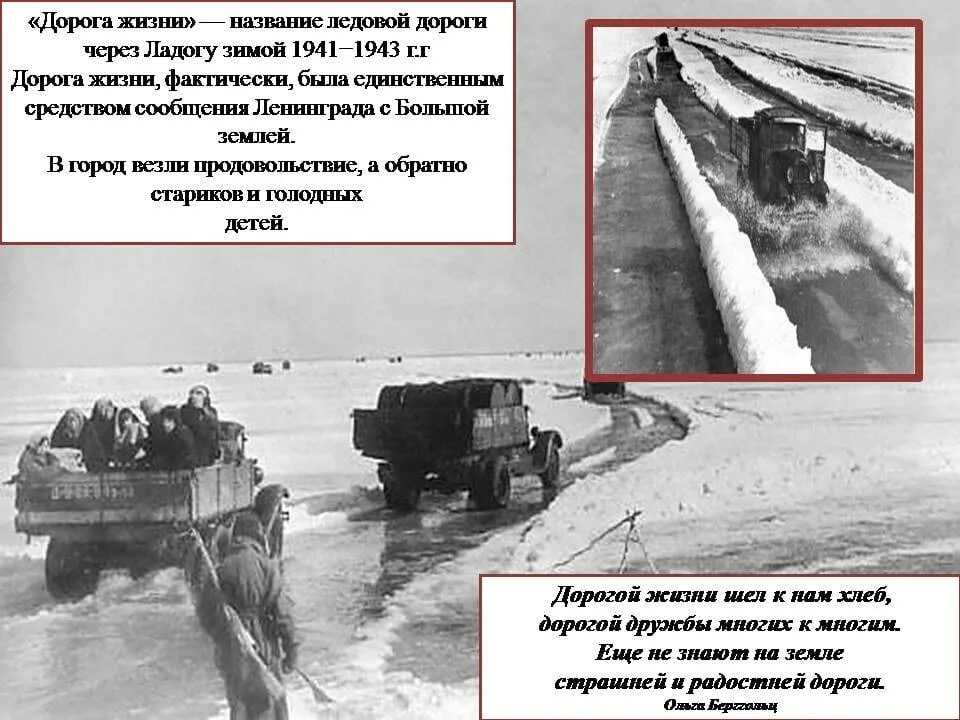 Начало «дороги жизни» - история.рф  - 18 ноября - медиаплатформа миртесен