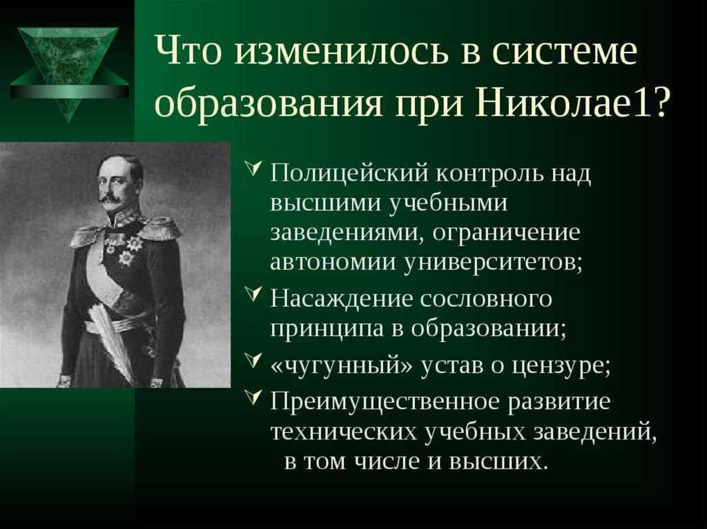 Говоря об удобрениях, ссылаться на писание, а на уроке логики уверять, что законов разума не существует. как работала цензура в российском образовании xix века