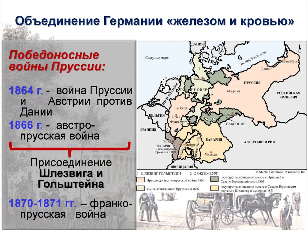 Семилетняя война 1756-1763 - причины, участники, основные события, итоги и последствия